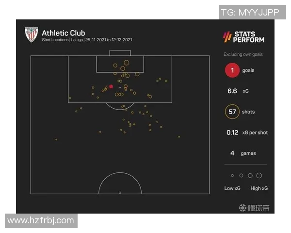 西甲精彩对决:里昂大胜曼联乌龙球成比赛转折点分析 西甲精彩对决:里昂大胜曼联乌龙球成比赛转折点分析
